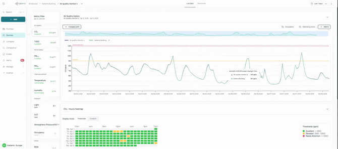 AdjustingtheTimeframeandUsingtheHeatmap-ezgif.com-video-to-gif-converter