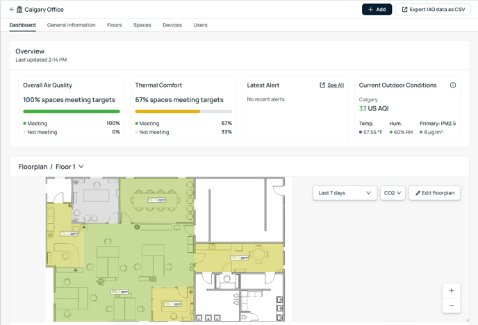 Data Platform Homepage