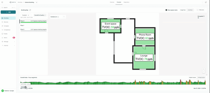 Floorplan visualizer