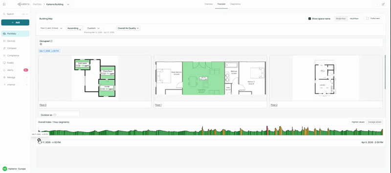 How to use the Floorplan Visualizer
