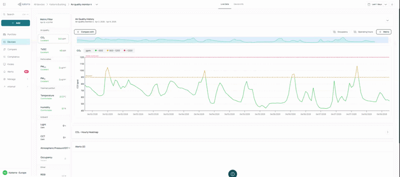 ComparingData-ezgif.com-video-to-gif-converter