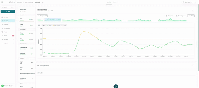 HowtouseAirQualityHistory1-ezgif.com-video-to-gif-converter
