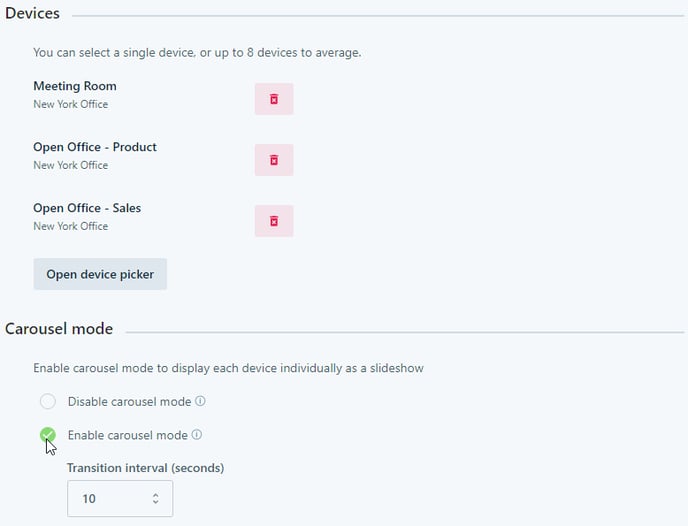 Kiosk View - Devices and Carousel Mode