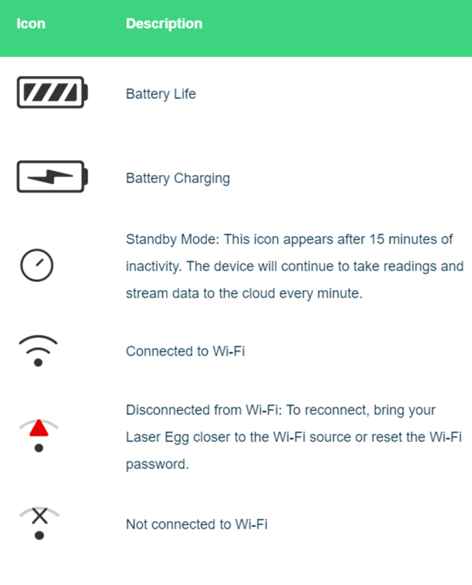 icons chart-3